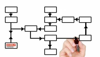 Resumen informativo de la convocatoria de oposiciones de maestr@s 2019