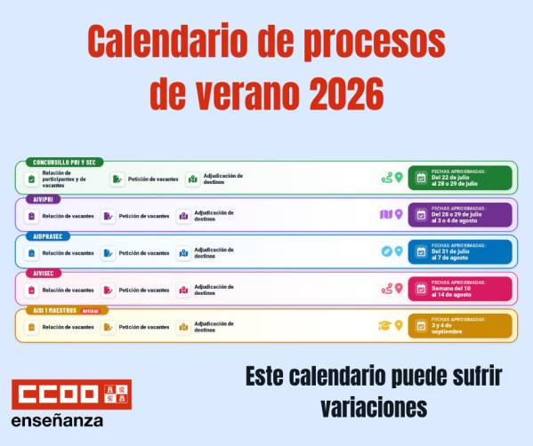 Calendario de procesos de verano 2026 Modificación 28/08/26
