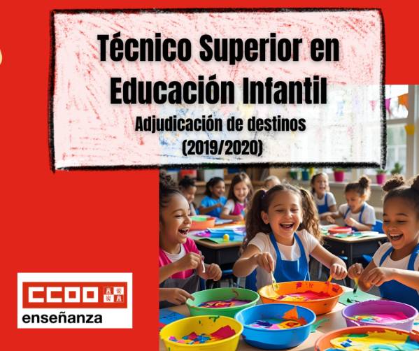 Técnico-a Superior en Educación Infantil (2019/2020). Adjudicación de destinos