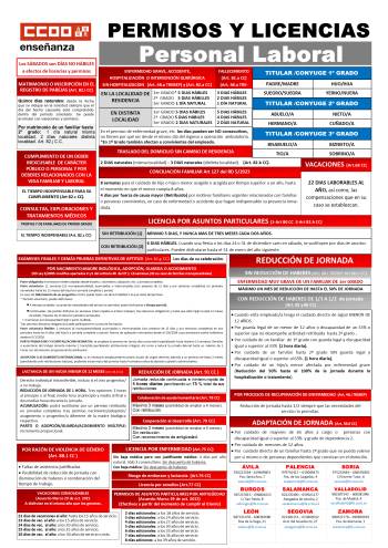 Permisos y licencias del Personal Laboral (Actualizado septiembre 2025)