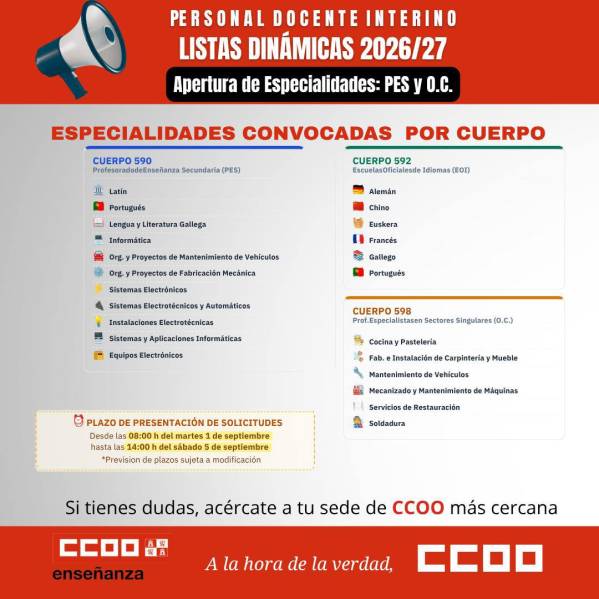 CCOO Informa. Apertura Listas dinámicas