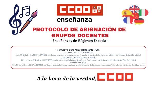 Protocolo de asignación de grupos docentes. Enseñanzas de régimen especial