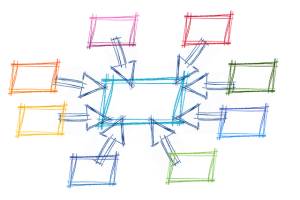 Oposiciones 2020. Secundaria y Otros Cuerpos. Distribución territorial de plazas