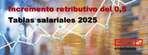 Retribuciones docentes 2025. Incluye incremento del 0,5 %