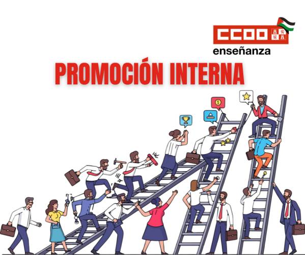 Promoción Interna (2022): Convocatoria Procesos Selectivos 16-12-25