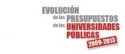Informe &quot;Evolución de los Presupuestos de las Universidades Públicas&quot;