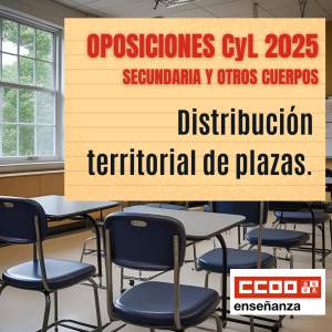 Oposiciones 2025. PES y Otros Cuerpos. Distribución territorial de plazas