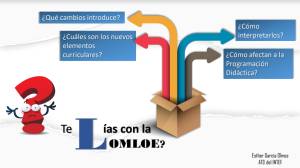 Claves para hacer una programación LOMLOE