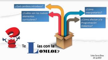Claves para hacer una programación LOMLOE