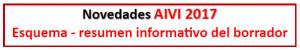 Novedades AIVI 2017. Esquema - resumen informativo del borrador