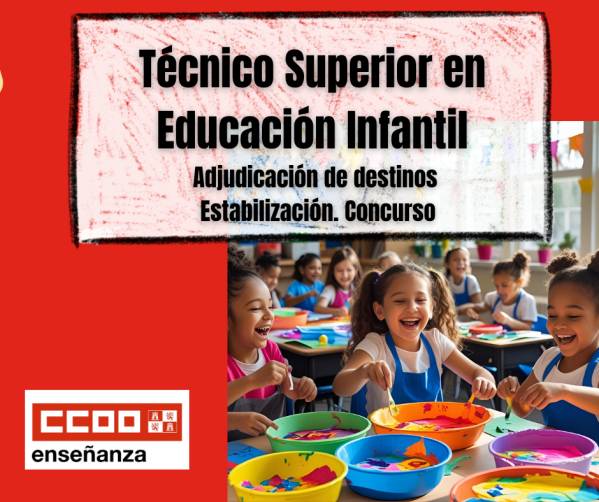 Técnico Superior en Educación Infantil. Proceso Estabilización. Concurso. Adjudicación de destinos