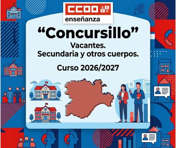 "Concursillo". Secundaria y otros cuerpos. Curso 2026 / 2027. Vacantes (Listado y Plazo de peticiones)