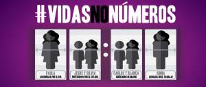 #VidasNoNúmeros: Prevención, protección y atención de las víctimas de violencia de género #VivasLibresUnidas