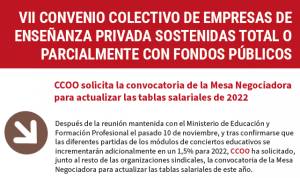 CCOO solicita la convocatoria de la Mesa Negociadora para actualizar las tablas salariales de 2022