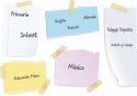 Adquisición de nuevas especialidades para el cuerpo de maestros