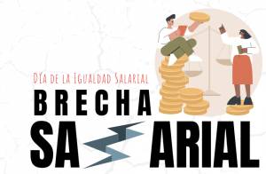 La brecha salarial entre mujeres y hombres es de un 18,6% en España