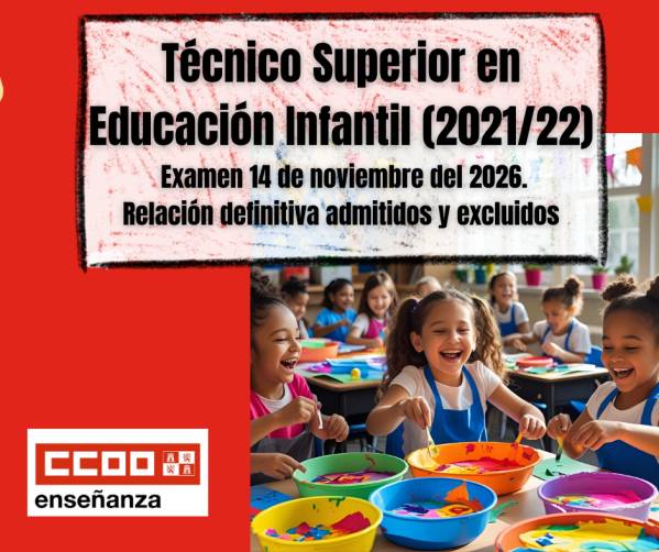 TSEI (2021/2022) Fecha de examen. Relación de admitidos y excluidos.