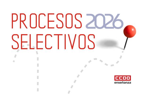Resumen de oposiciones docentes 2026