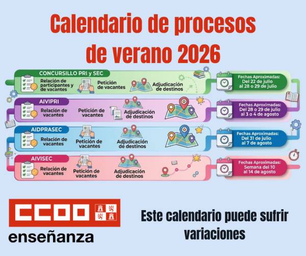 Calendario de procesos de verano 2026