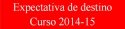  Expectativa de Destino.Secundaria y Otros Cuerpos. Curso 2014-2015