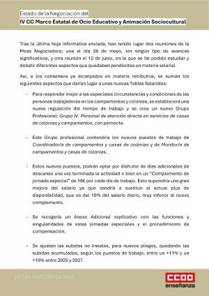 Estado de la negociación del IV CC Marco Estatal de Ocio Educativo y Animación Sociocultural