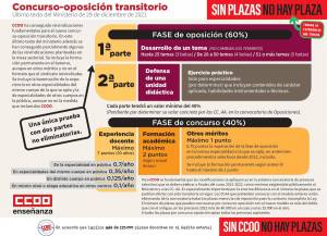 Valoración de CCOO de la última propuesta del Ministerio de Educación para el nuevo modelo transitorio de ingreso y acceso docente