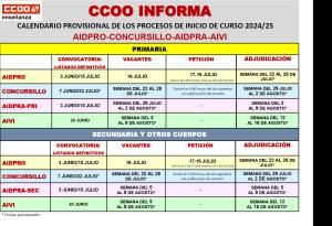 Calendario provisional procesos verano 2024. Todos los cuerpos