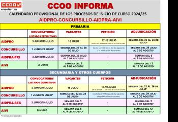 Calendario provisional procesos verano 2024. Todos los cuerpos