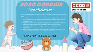 Bono Concilia. Resolución